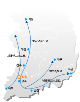 장성과 다른 지역을 오갈 수 있는 도로 경로를 나타낸 지도로서 장성 아래 남서쪽 방향으로 목포가 있으면 서해안 고속도로를 이용할 수 있으며 호남고속도로를 이용하면 위쪽으로 전주 대전 서울, 아래쪽 남해안고속도로를 이용하면 광주, 순천, 부산, 88고속도로를 이용하면 대구로 갈 수 있습니다
